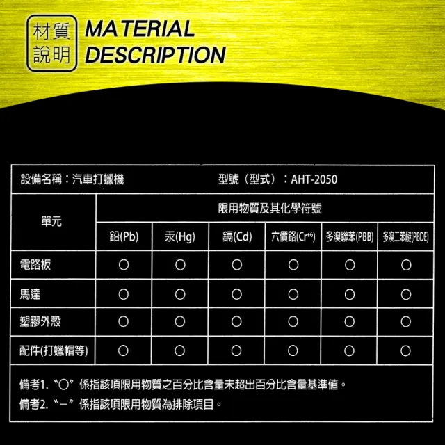 【VOLCANO】AHT-2050 二代爆發力6吋電動打蠟機(AC-110V)