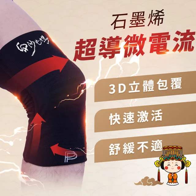 【PP 石墨烯】白沙屯媽聯名款 石墨烯能量護膝2雙-TV