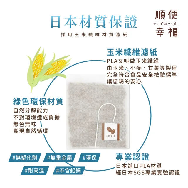 【順便幸福】冷萃咖啡-精品系列12包x1盒(冷泡 沖泡 茶包 浸泡)