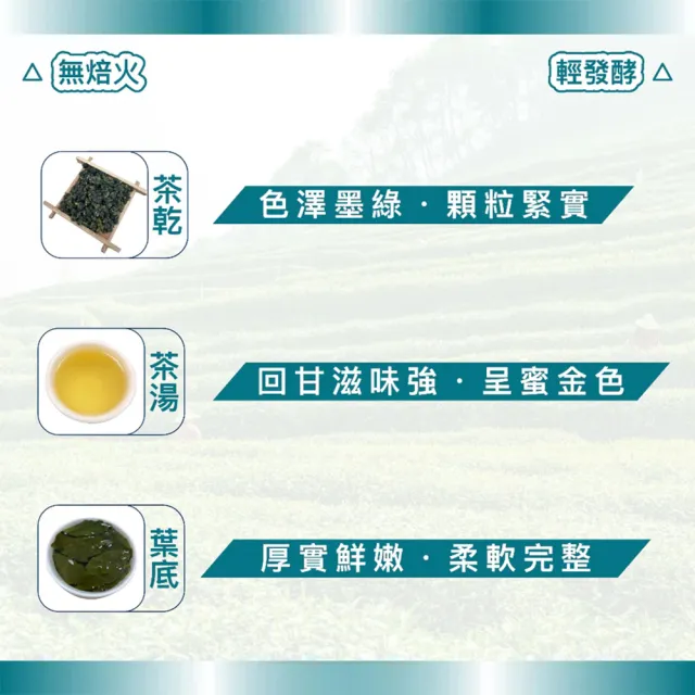 【茶好玩】猛南烏龍尊爵組 越南高山手採烏龍茶葉150gX12包(共3斤;回甘山宏感;輕發酵;無焙火;全手採)