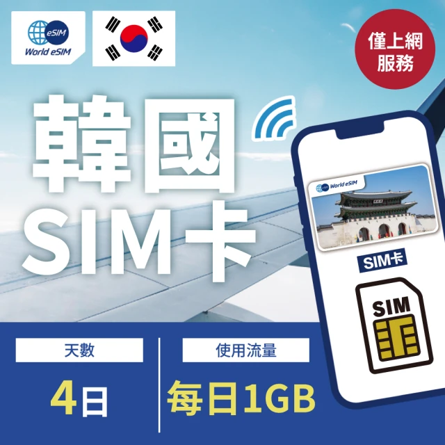 韓國上網 SIM卡 6天方案 每日2GB降速吃到飽 4G高速