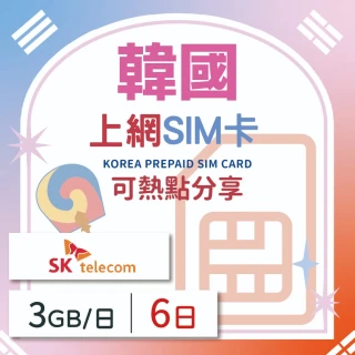 【韓國上網 SIM卡】6天方案 每日3GB降速吃到飽 4G高速上網SIM卡(隨插即用、熱點分享、韓國網卡)