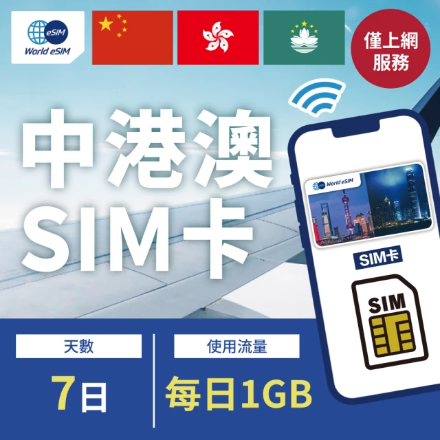中港澳上網 SIM卡 中國/香港/澳門 6天方案 每日2GB