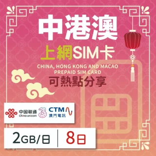 【中港澳上網 SIM卡】中國/香港/澳門 8天方案 每日2GB降速吃到飽SIM卡(隨插即用、熱點分享、中港澳網卡)