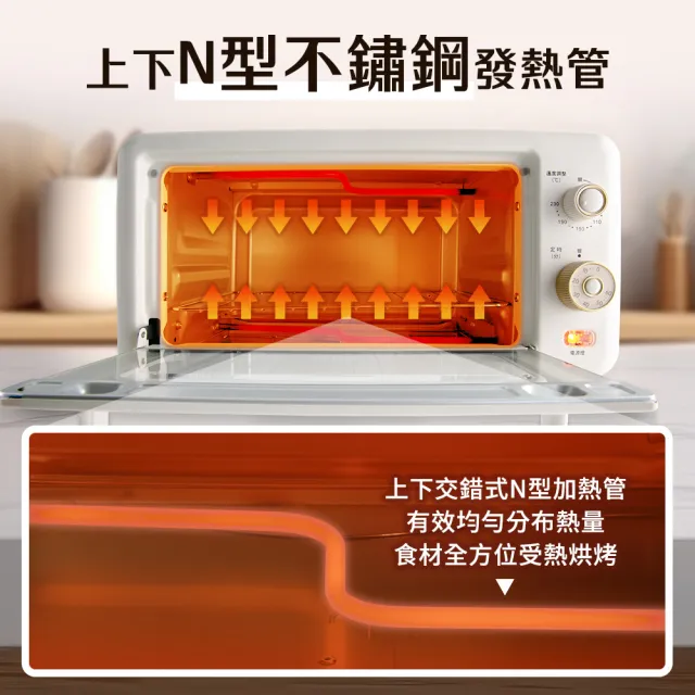 【陳傑憲代言TECO東元】12L蒸氣烤箱(YB1206CB)
