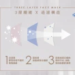 【艾爾絲】成人3D立體醫療口罩30片x3盒組(透氣不起毛 多色任選)