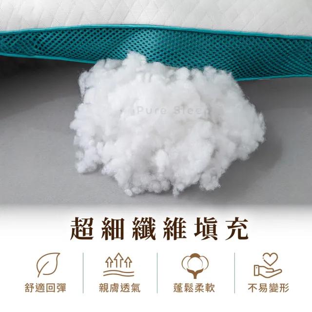【Pure Sleep】護頸反牽引枕芯(低枕 中低枕 護頸枕頭 反牽引護頸枕 側睡枕 枕頭)