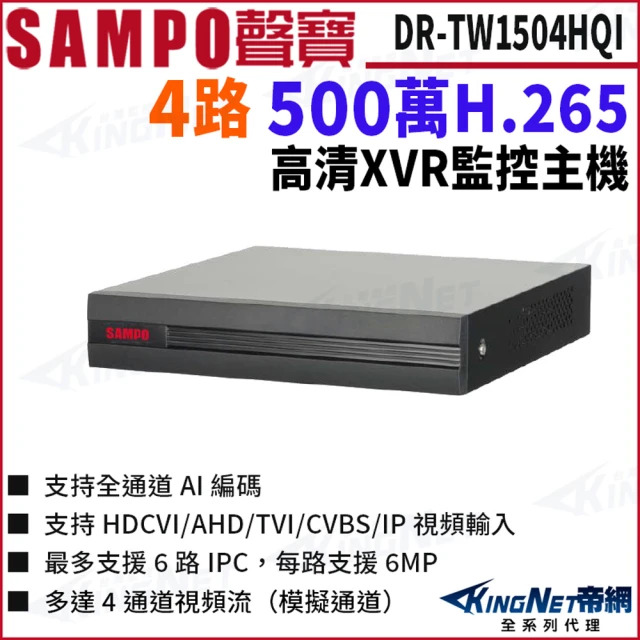 KINGNET DR-TW1504HQI 4路 500萬 人