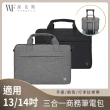 【HP 惠普】送獨家筆電包/滑鼠★OmniBook Ultra Flip 14-fh0021TU 14吋翻轉AI筆電(Core Ultra7 258V/32G/1T