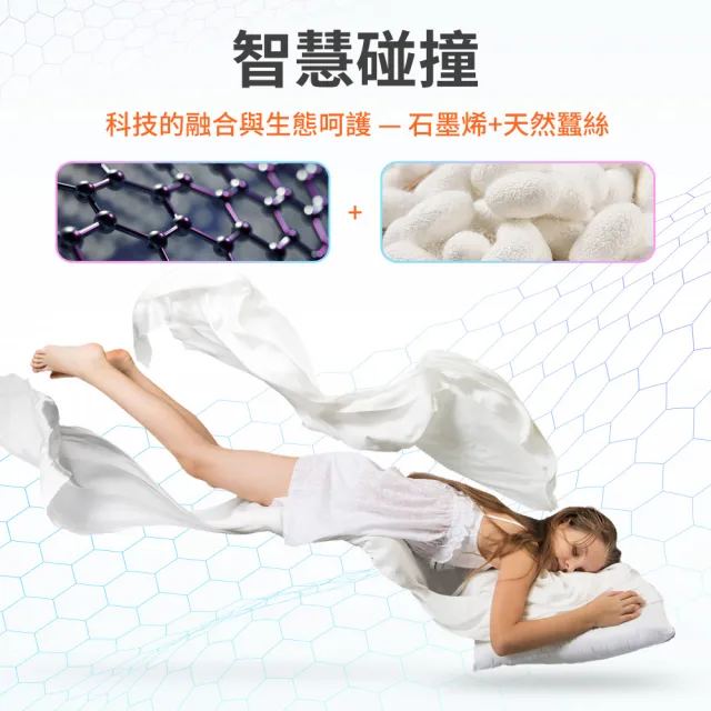 【LooCa】黑科技石墨烯雙面能量蠶絲循環冬被6x7尺(1入/棉被)