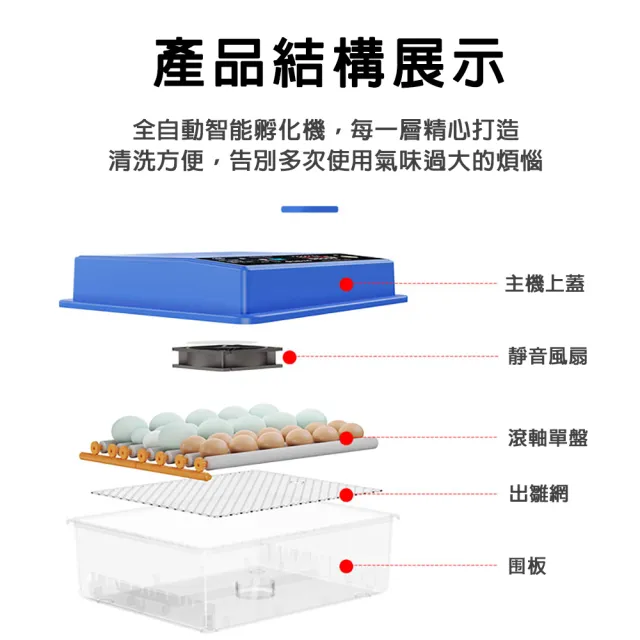 【佳美多】48枚孵蛋器 保溫箱 保雞蛋孵化器 智慧控溫箱 全自動孵化機(110V智能孵化機 定時翻蛋 出雛 育雛)
