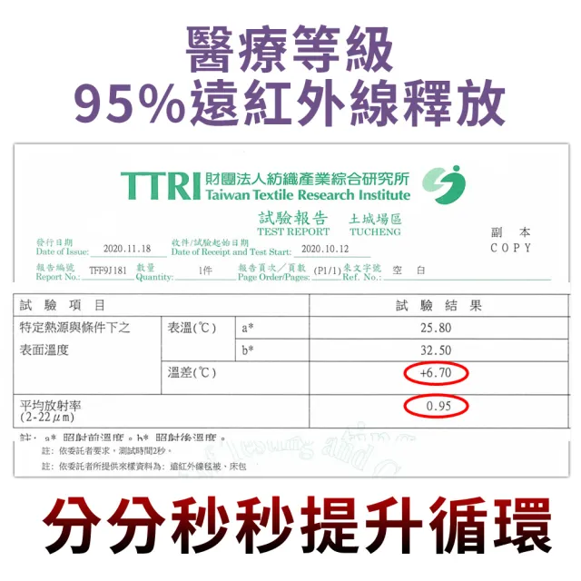 【LooCa】100%石墨烯遠紅外線+親膚雙面頂級能量毯被 光波毯(2款任選)