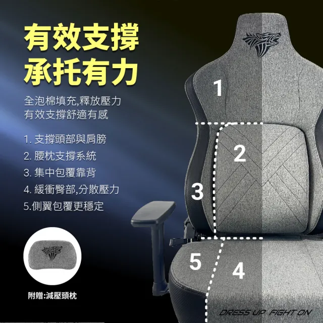 【PC Park】PG-350 人體工學電競椅 本島免費宅配不組裝  暗夜灰/可調式腰枕(電競椅)