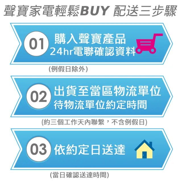 【SAMPO 聲寶】43型FHD液晶顯示器(EM-43FD630)