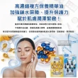 【德國DM Balea芭樂雅】緊緻肌膚鎖水保濕精華油時空膠囊1mlx7顆/片(6款保養潤澤安瓶臉頸部護膚補水美容液)