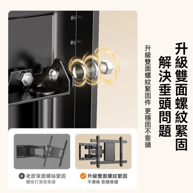 【Secaii 設彩】電視架 壁掛電視架 承重220斤 32-75吋(壁掛電視 超薄電視機架 六臂電視機架 可調節伸縮)