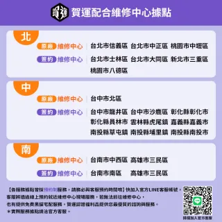 【Google】A級福利品 Pixel 7 6.3吋(8G/128G)