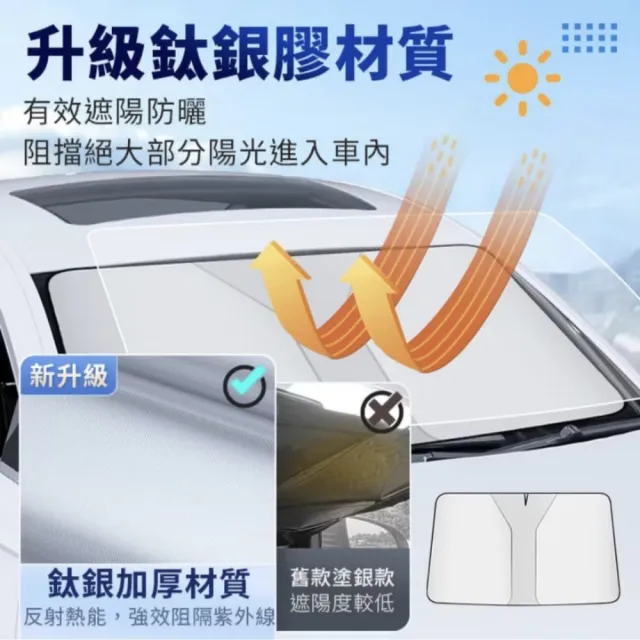 【-50°C】汽車鈦銀不透光折疊遮陽擋(贈收納袋)