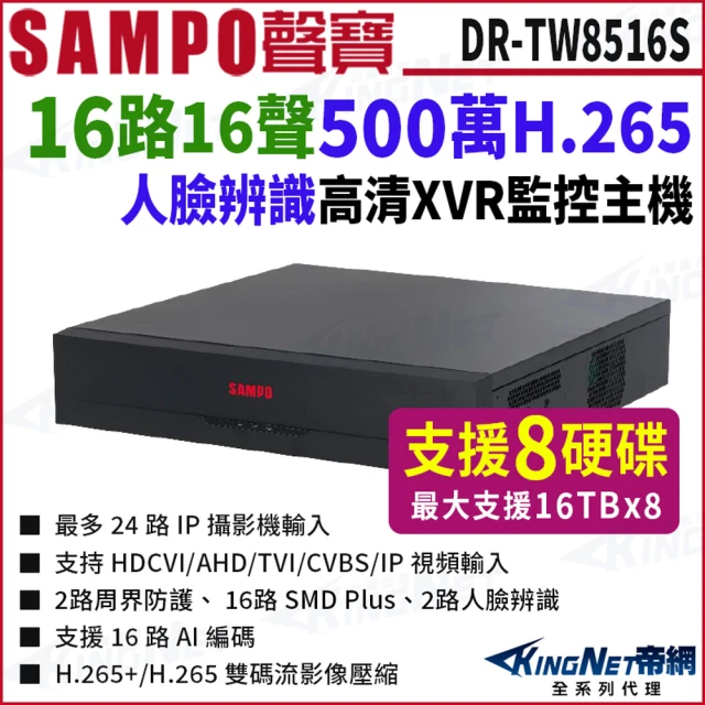 KINGNET DR-TW1508HQI 8路 500萬 人