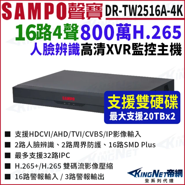 KINGNET DR-TW1508HQI 8路 500萬 人