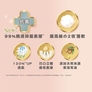 【妙而舒】頂柔舒護紙尿褲/褲型尿布 M-XL 箱購(M46片x4包/ L36片x4包/XL32片x4包)