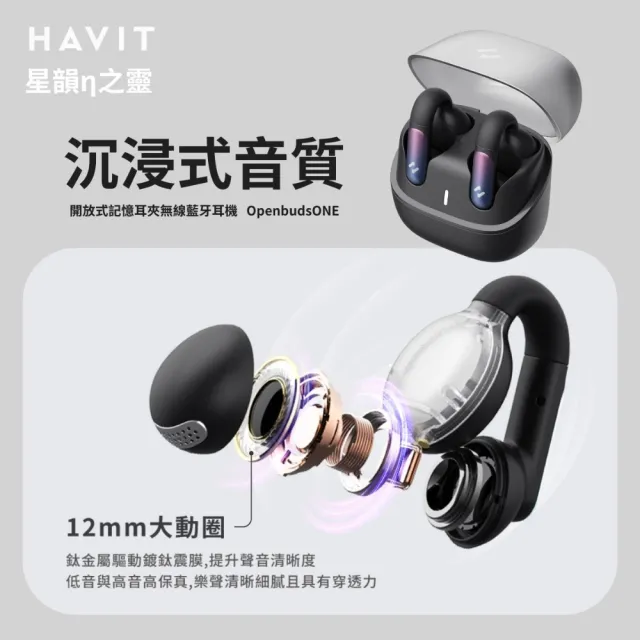 【Havit 海威特】OPENBUDS1 AI降躁開放式無線藍芽耳機(APP調音 自訂按鍵 TWS藍牙 記憶金屬夾 IPX4防水)