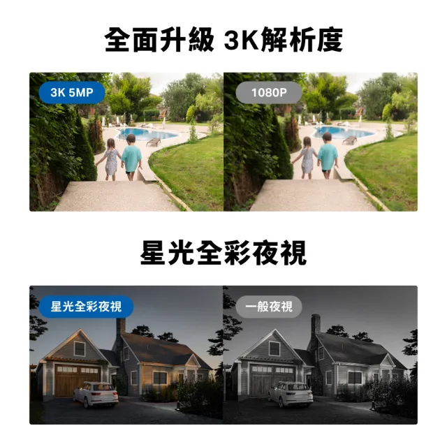 (256G記憶卡組)【TP-Link】Tapo C530WS 3K 500萬畫素AI旋轉戶外無線網路攝影機 IP CAM(全彩夜視/IP66防水/