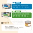 【Classic Pets 加好寶】無穀貓罐 80G x24罐(貓罐/貓副食罐/幼貓/成貓)
