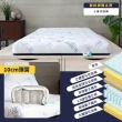 【小老闆寢具】單人加大3.5尺 藍格調 天絲獨立筒13cm 摺疊床墊(摺疊好收納 租屋/外宿便攜)