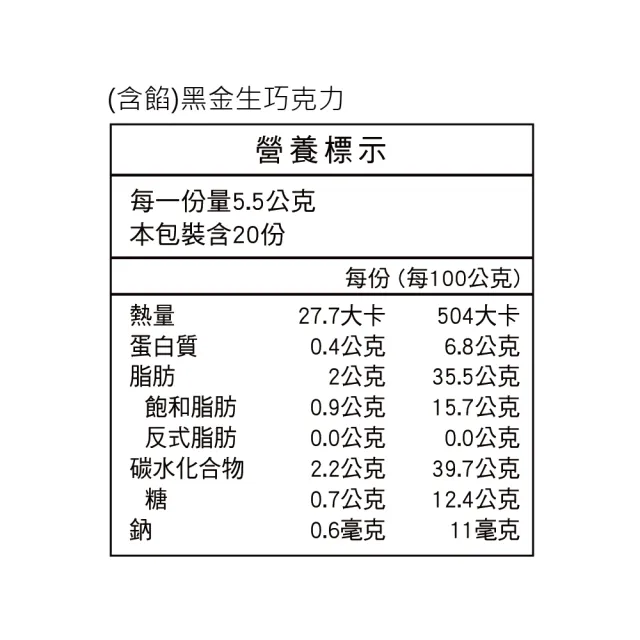 【Feeling18- 18度C】黑金生巧克力(60天極鮮生巧克力)