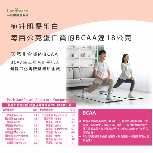 【一畝田健康生技】植升肌優蛋白(豌豆蛋白粉、純素蛋白粉)