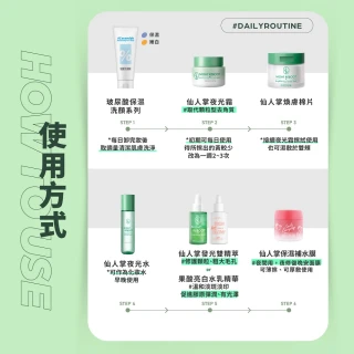 【SEXYLOOK 西西露】仙人掌夜光煥膚組(夜光霜50ml+夜光水150ml)