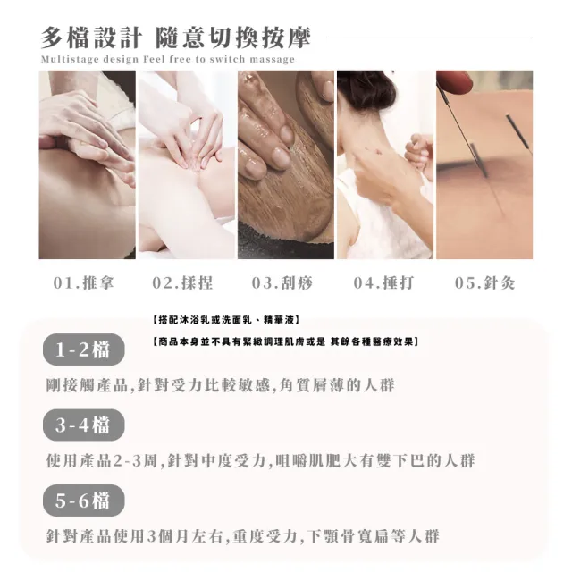 【打造小臉】智能微電流紅藍光電動臉部按摩儀(穴位按摩 美容儀 導入儀 V臉 雙下巴 護膚儀 美容工具)