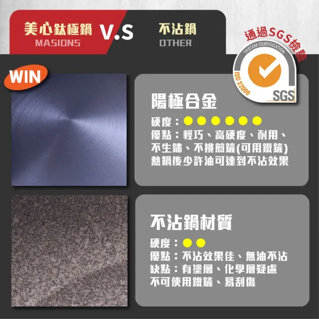 【MASIONS 美心】鈦極鍋 47CM厚釜鑄造複合金不沾炒鍋炒菜鍋(雙耳/不鏽鋼蓋 台灣製造)