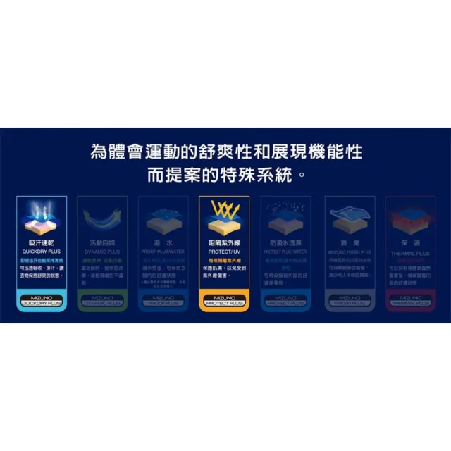 【MIZUNO 美津濃】男短袖T恤-台灣製 運動 上衣 休閒 咖啡紗抗臭(32TAC01101)