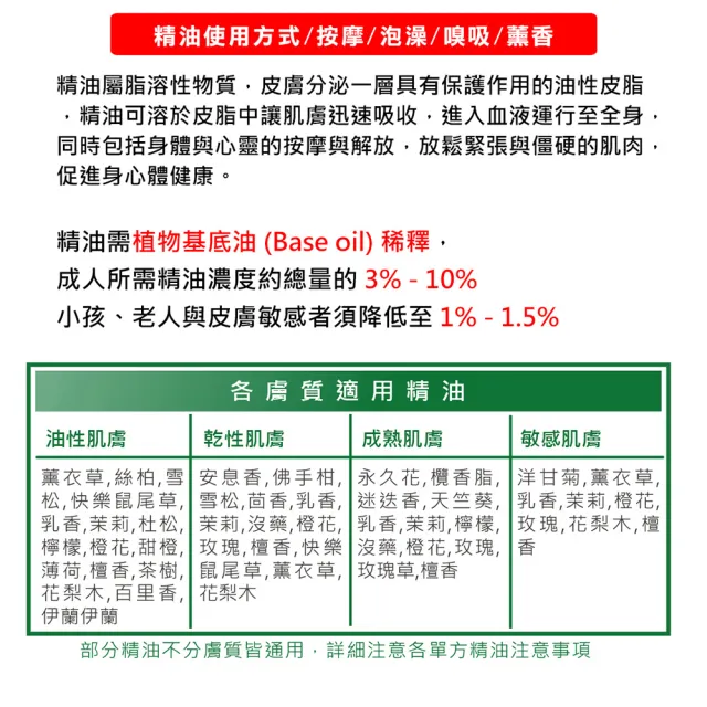 【BodyTemple 身體殿堂】有機浸泡油任選1入 980(100ml)