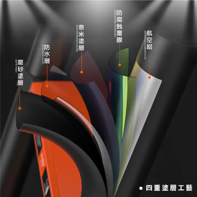 【ONE HOUSE】直梯2.3米 穩步多功能鋁合金加厚伸縮梯_1入(摺疊梯/梯子/家用梯/室內梯/人字梯/A字梯/鋁梯)