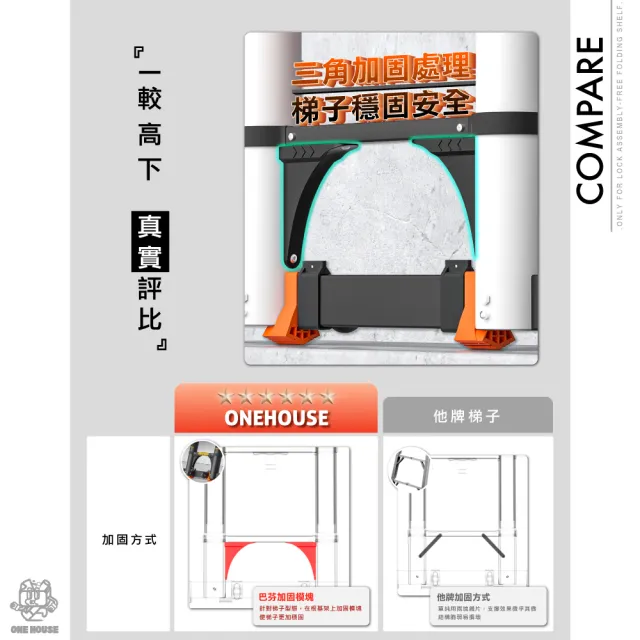 【ONE HOUSE】多功能4.2米2.1+2.1 穩步多功能鋁合金加厚伸縮梯_1入(摺疊梯/梯子/家用梯/人字梯/A字梯/鋁梯)