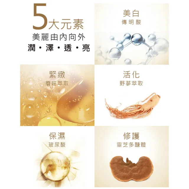 【FORTE】台塑生醫奢寵金萃緊緻亮白雙效面膜暢銷3入組(共15片)