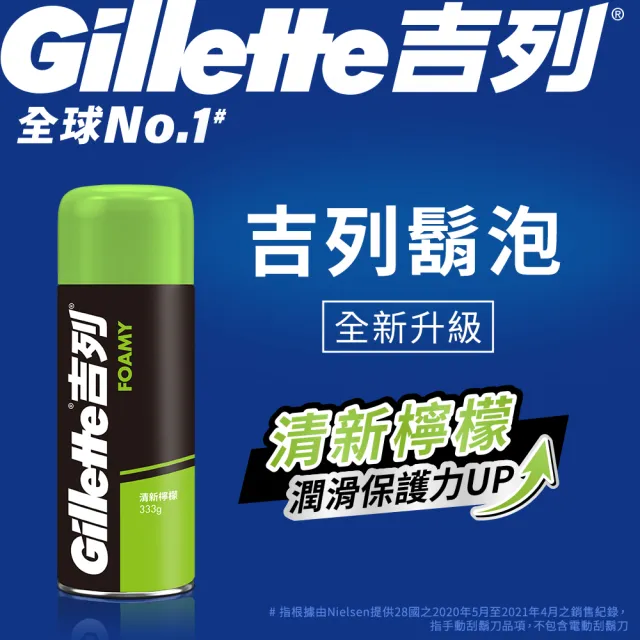 【Gillette 吉列】經典柔順刮鬍泡/剃鬚膏-2入(敏感肌330g/清新檸檬330g/冰涼清爽245g)