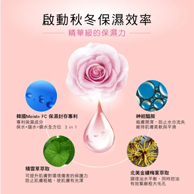 【LEGERE 蘭吉兒】97植萃修護精華露 500ml四入組(積雪草、玫瑰、蝸牛、洋甘菊可選)