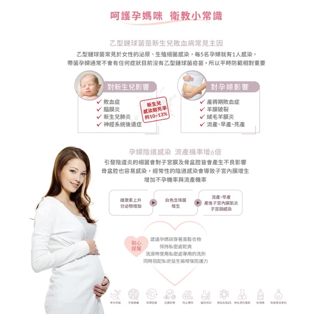 【UNID】私密淨護調理慕斯 50ml(私密處清潔)