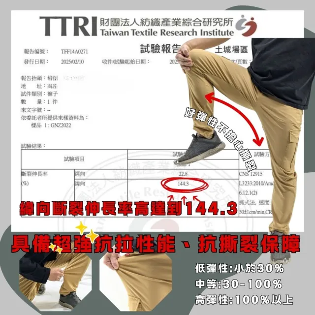 【J.Malo】高彈力多口袋直筒褲 修身直筒褲 彈性長褲 多口袋長褲(修身直筒褲 彈性長褲 多口袋長褲)