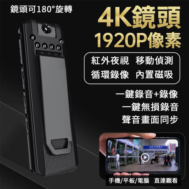 巨匠 三鏡頭單反相機 自動變焦6400W像素 ccd音樂相機