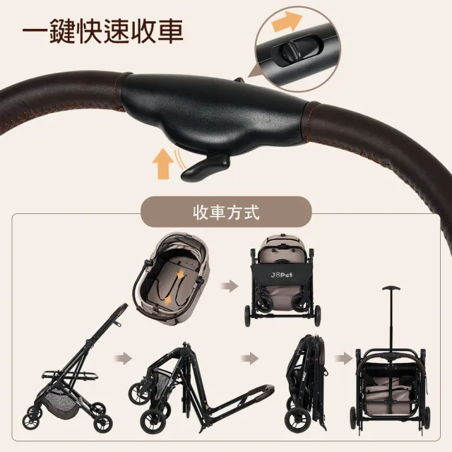 【JoPet】三折分離寵物推車 HC01(可分離 可上大眾 收納小)
