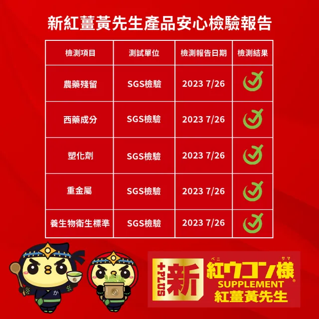 【新紅薑黃先生】日本原裝進口 日夜活力平衡 日用加強版x5瓶(200顆/瓶)