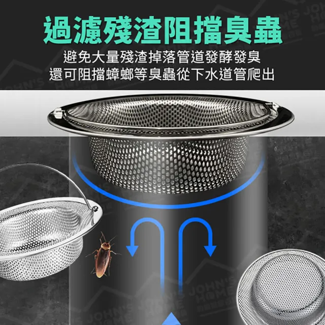 【JOHN HOUSE】304不鏽鋼水槽過濾網 防堵迅排 過濾網 防塞剩飯隔渣神器(小款)