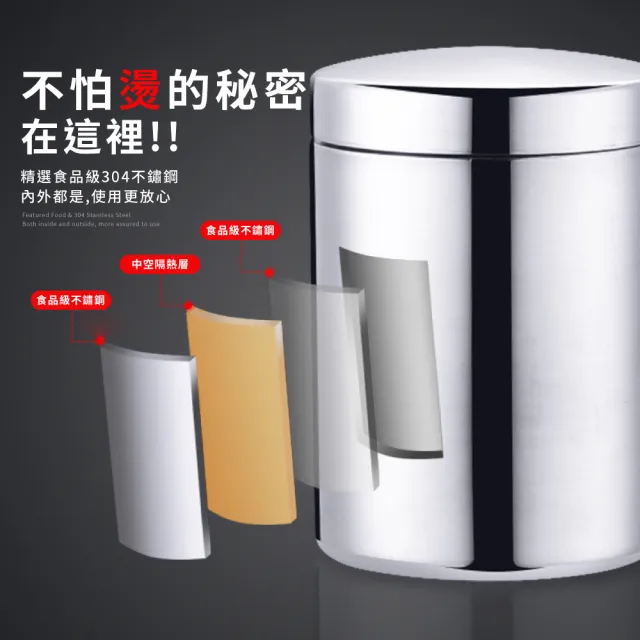 【居家辦公】304不鏽鋼雙層附蓋水杯-500ml(防燙 把手 真空保溫杯 帶蓋馬克杯 咖啡杯 隔熱杯 飲料杯 露營)