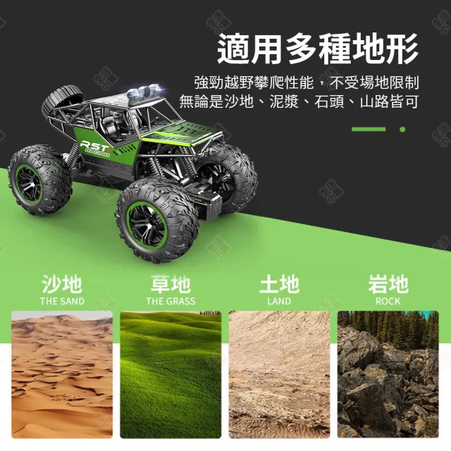 【生活小集】大腳怪遙控越野車(頻率27MHz 玩具車 遙控車 越野車 遙控汽車 模型車 特技車 攀爬車)