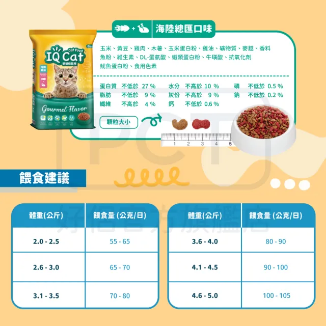 【IQ CAT】聰明貓乾糧 5KG(貓飼料/成貓)
